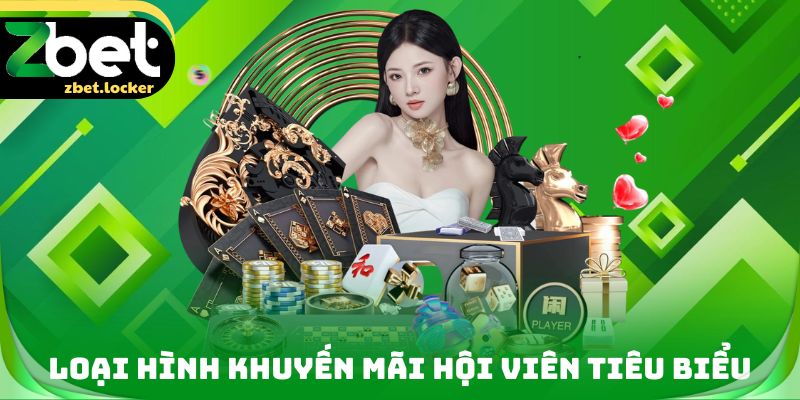 Loại hình Khuyến mãi hội viên tiêu biểu